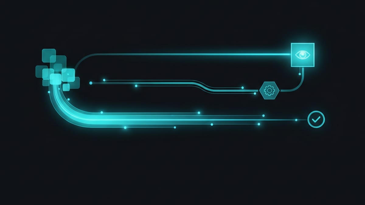 A three-tier support automation diagram routing incoming customer tickets into three lanes, with the most sensitive lane sent to a human-approval checkpoint